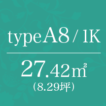 A8type 1K