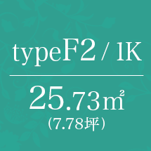 F3type 1K